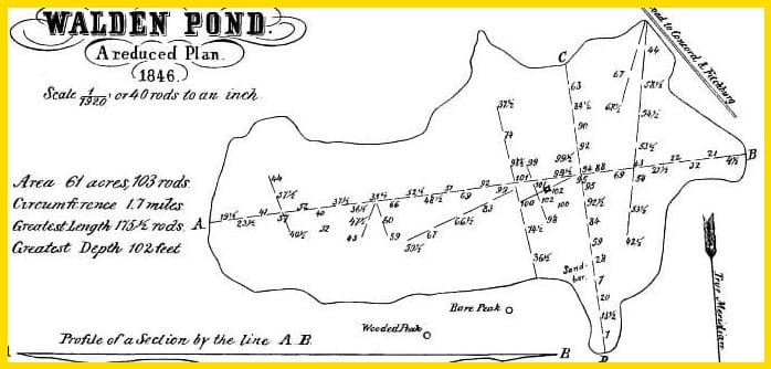 The Virtue Of Leaving, Sometimes